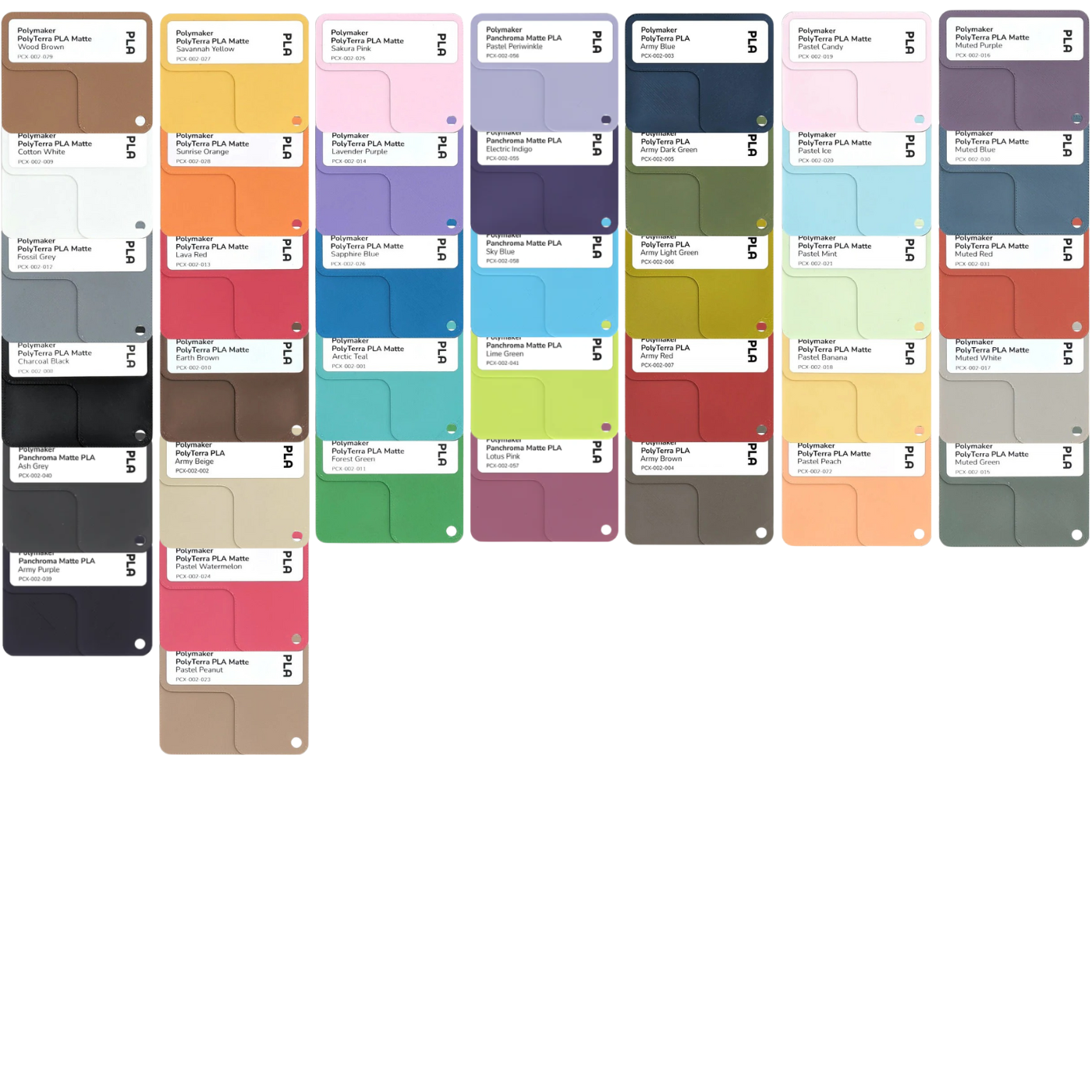 Nelli | Modern Ribbed Hanging Planter | Scandi Decor